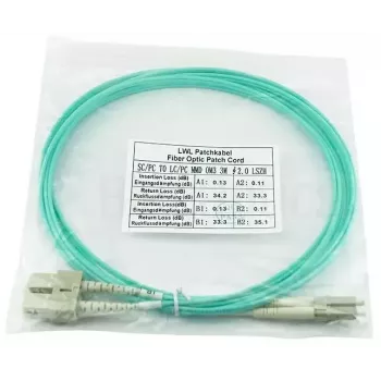 InfiniBand/fibre optic cable BlueOptics 055702K512000003M-BO 3 m 2x LC 2x SC LC/APC