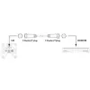 Coaxial Cable Schwaiger KVC250 052 F-type 5 m White