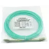 BlueOptics SFP3131EU1MK InfiniBand fibre optic cable 1m LC Aqua OM3