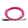 BlueOptics SFP3133FU0.5MK InfiniBand fibre optic cable 0.5 m LC ST