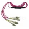BlueOptics EMC CBL-MPO12-4LC-OM4-7M InfiniBand fibre optic cable 7.5 m