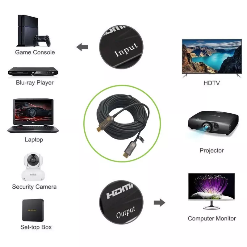 Techly ICOC HDMI-HY2-010 HDMI cable 10 m HDMI Type A (Standard) Black