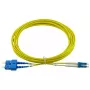 BlueOptics SFP3132BU3MK InfiniBand fibre optic cable 3 m LC SC Yellow
