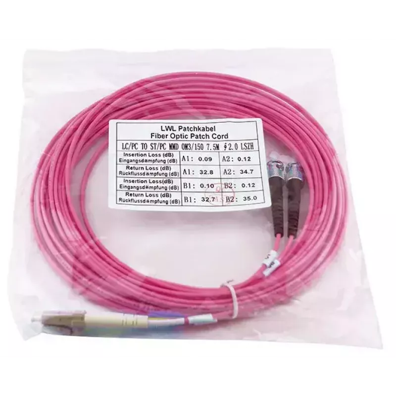 BlueOptics SFP3133FU2MK InfiniBand fibre optic cable 2 m LC ST