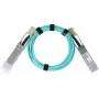 InfiniBand/fibre optic cable BlueOptics Q28-AOC-7M-IB-BO 7m OM3