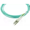 BlueOptics SFP3132EU3MK InfiniBand fibre optic cable 3 m LC SC Aqua