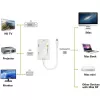 Techly Adapter 3 in 1 Mini DisplayPort (Thunderbolt) to HDMI / DVI / VGA IADAP MDP-COMBOF12