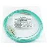BlueOptics SFP3232EU1MK InfiniBand fibre optic cable 1 m SC Green