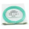 BlueOptics SFP3131EU2MK InfiniBand fibre optic cable 2 m LC Aqua