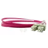 BlueOptics SFP3232FU5MK InfiniBand fibre optic cable 5 m SC