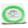 BlueOptics SFP3131GU1MK InfiniBand fibre optic cable 1 m LC Green