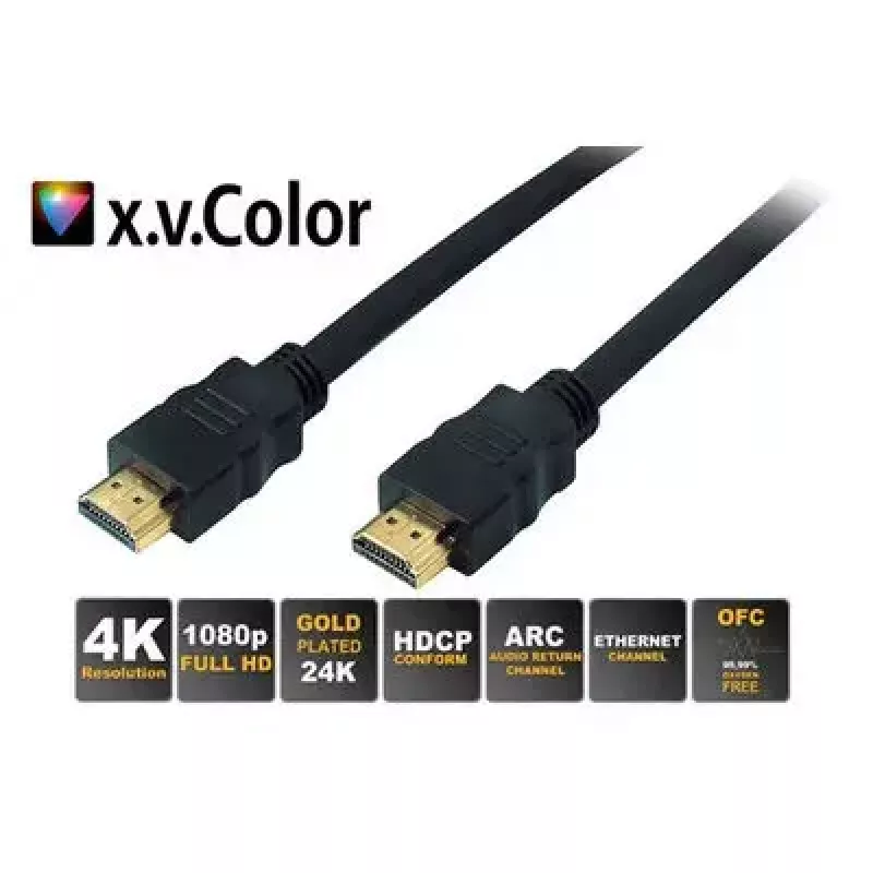 HDMI Cable S/CONN 77470-0,5 0.5m