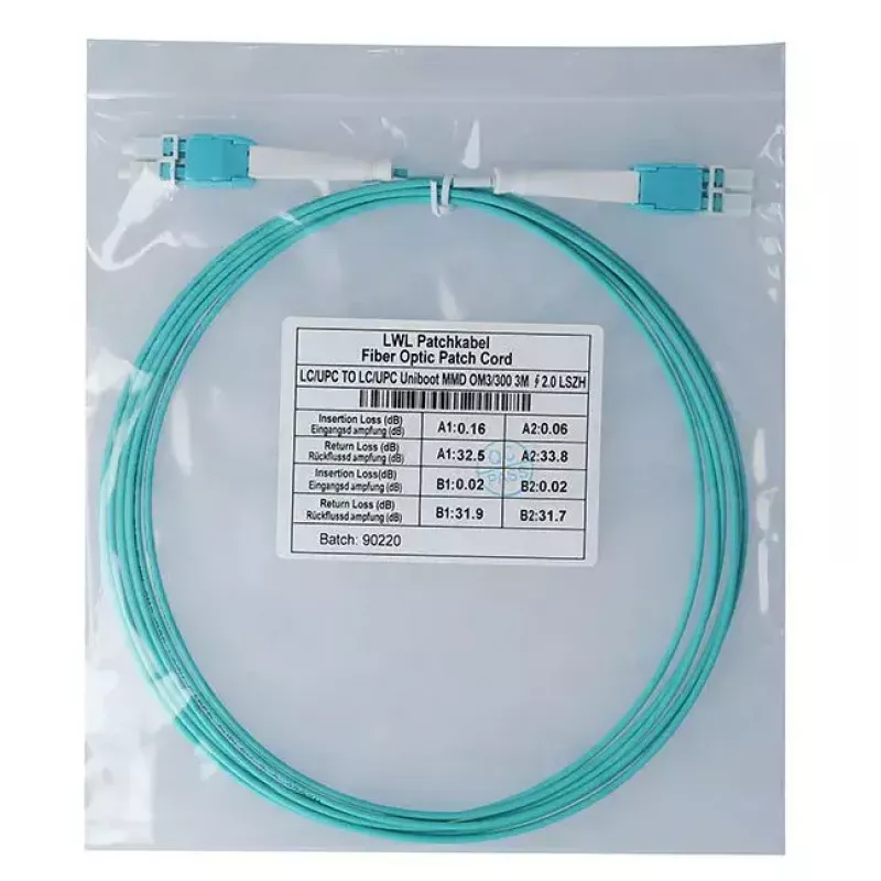 InfiniBand/fibre optic cable BlueOptics 797902TD120001M-BO 1 m LC/APC