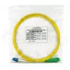 BlueOptics SFP3131BU1MS InfiniBand fibre optic cable 1 m LC Yellow