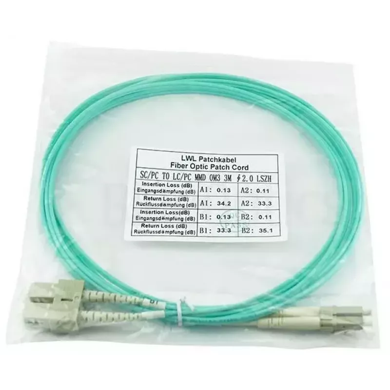 InfiniBand/fibre optic cable BlueOptics 055702T512000007.5M-BO 7.5 m LC/APC