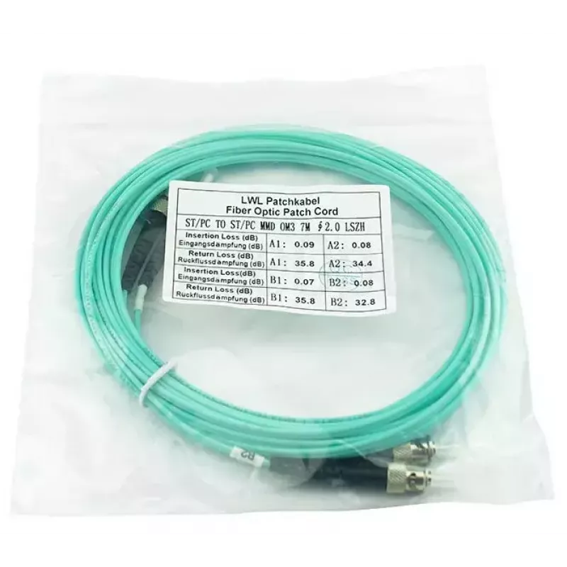 BlueOptics SFP3333EU1MK InfiniBand fibre optic cable 1 m ST Aqua colour