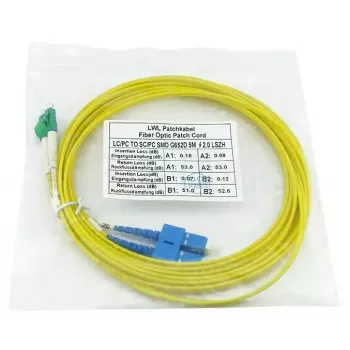 BlueOptics SFP3132BU7.5MX InfiniBand fibre optic cable 7.5 m LC SC