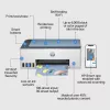 HP Smart Tank 5106 Wireless All-in-One Color Printer, Copier, Scanner