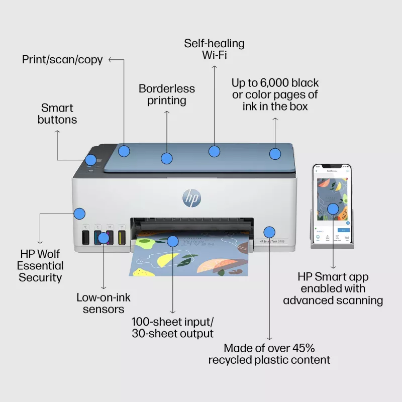 HP Smart Tank 5106 Wireless All-in-One Color Printer, Copier, Scanner