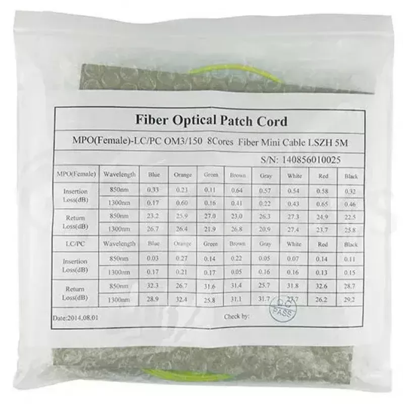 BlueOptics CBL-MPO12-4LC-SMF-7M-BO InfiniBand fibre optic cable 7.5 m MPO 4x LC