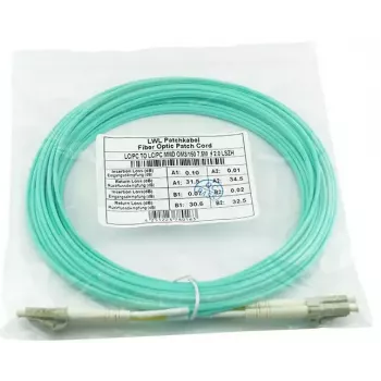 BlueOptics BK837A InfiniBand fibre optic cable 0.5 m LC OM3