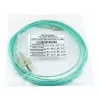 BlueOptics SFP3232EU0.5MK InfiniBand fibre optic cable 0.5 m 2x SC Aqua