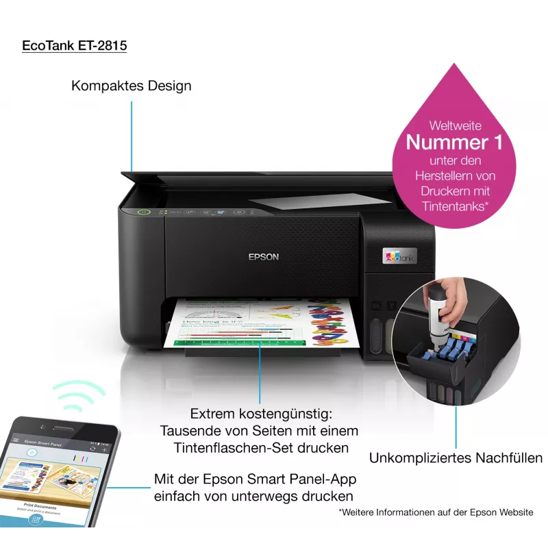 Multifunction Printer Epson EcoTank ET-2815 Inkjet Colour Printing