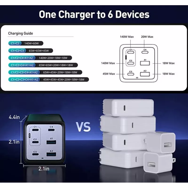 Conceptronic 6-Port 200W GaN USB PD Charger with USB-C Charging Cable, USB-C x 4, USB-A x 2, QC 3.0, PD 3.1, PPS