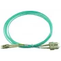 BlueOptics InfiniBand Fibre Optic Cable 5m 2x LC 2x SC LC/APC