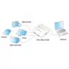 Techly USB 3.0 Super Speed Hub 4 Ports White IUSB3-HUB4-WH, USB 3.2 Gen 1 (3.1 Gen 1) Type-A, 5000 Mbit/s, White, 0.8 m, CE, RoHS, USB 2.0 USB 1.1