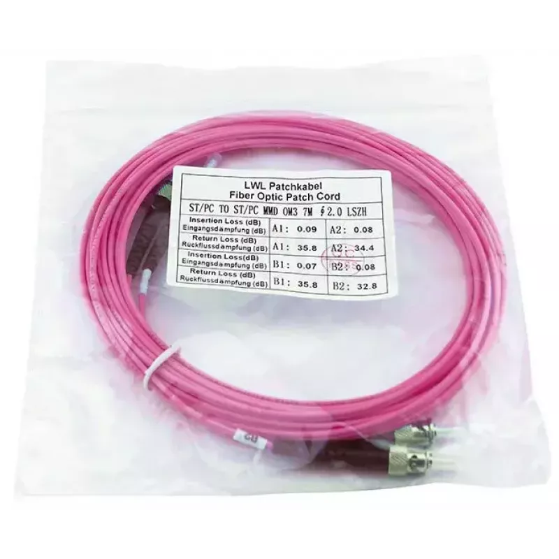 BlueOptics SFP3333FU2MK InfiniBand fibre optic cable 2 m ST