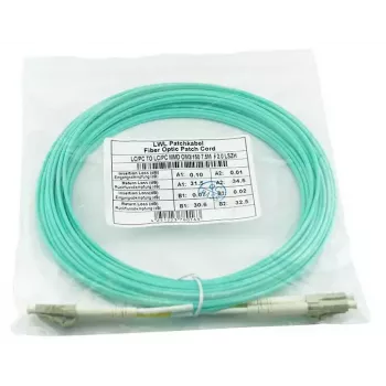 BlueOptics BK840A InfiniBand fibre optic cable 5 m LC Aqua OM3