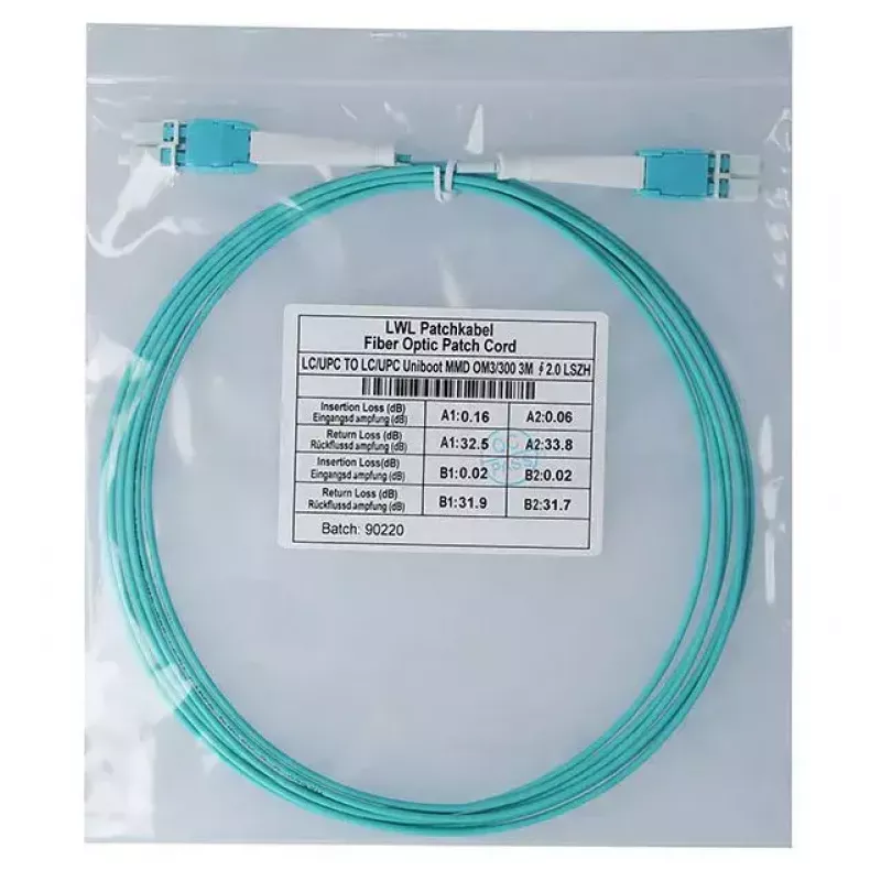 BlueOptics SFP8181EU1MK InfiniBand fibre optic cable 1 m LC Aqua OM3