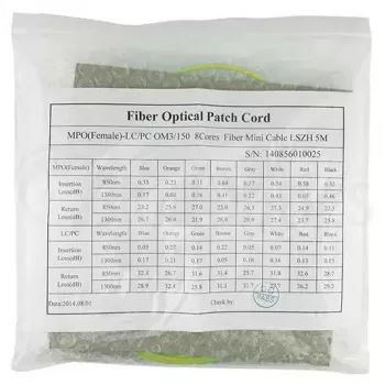 BlueOptics CBL-MPO12-4LC-SMF-3M-BO InfiniBand fibre optic cable 3m MPO 4x LC
