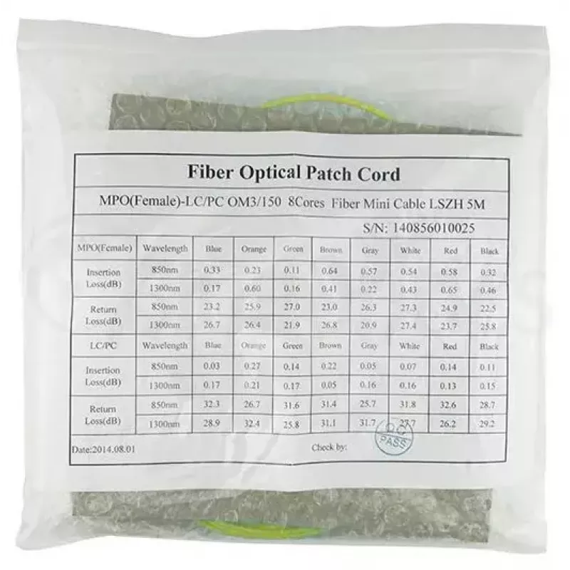 BlueOptics CBL-MPO12-4LC-SMF-3M-BO InfiniBand fibre optic cable 3m MPO 4x LC