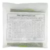 Fibre optic cable MPO 4x LC BlueOptics CBL-MPO12-4LC-SMF-10M 10m G.657.A1