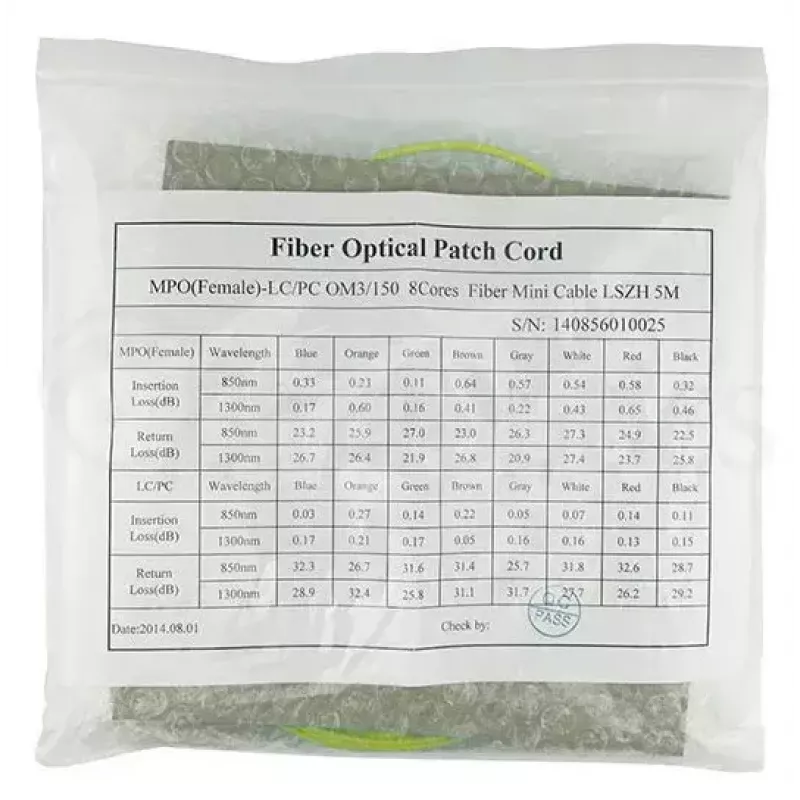 Fibre optic cable MPO 4x LC BlueOptics CBL-MPO12-4LC-SMF-10M 10m G.657.A1