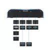 Shuttle BPCAL02-i5 industrial Box-PC, Core i5-1235U , 2x SO-DIMM, 2x LAN, 1x COM, 1xHDMI,4x USB, fanless, 24/7 permanent operation