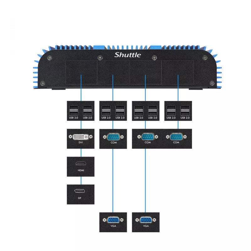 Shuttle BPCAL02-i5 industrial Box-PC, Core i5-1235U , 2x SO-DIMM, 2x LAN, 1x COM, 1xHDMI,4x USB, fanless, 24/7 permanent operation