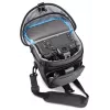 Compact case Cullmann Panama Action 200