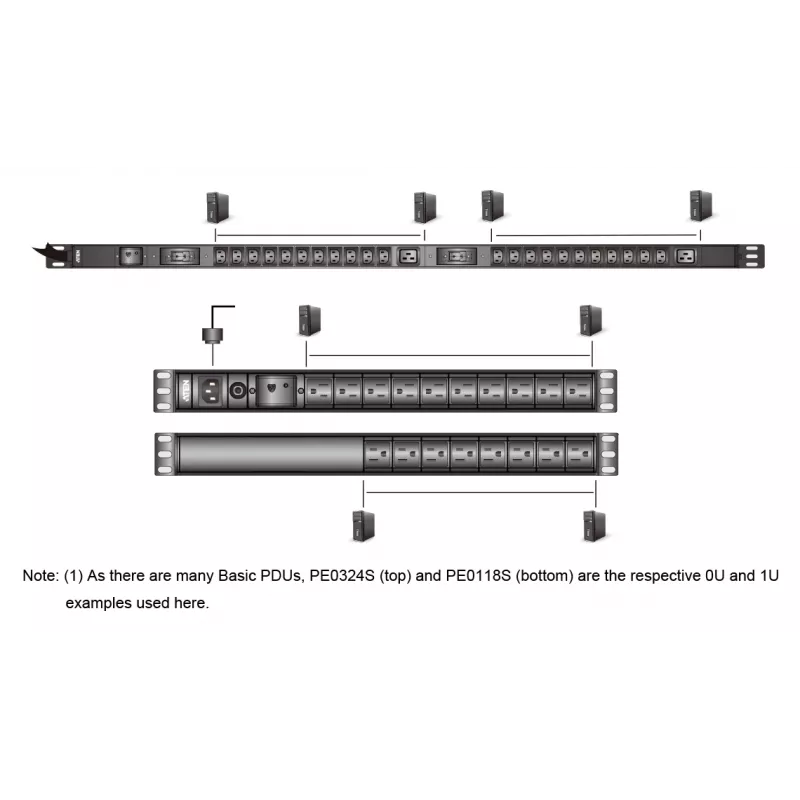 ATEN 0U Basic PDU with Surge Protection