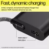 HP 110W USB-C Laptop Charger, Laptop, Indoor, 43 - 63 Hz, 110 W, 5V/9V/12V/15V/20V, 1.6 A