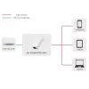 Microconnect MC-POEADAPTER-USB-C PoE adapter Fast Ethernet 5 V