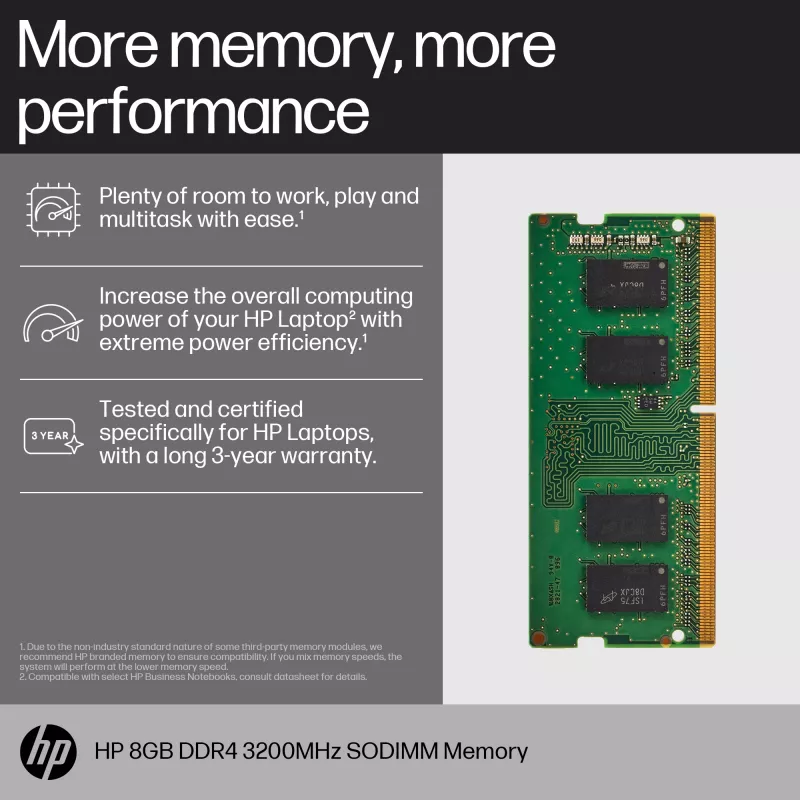 HP 8GB DDR4 3200 SODIMM Memory, Business, Windows 10, Windows 11, 70 mm, 30 mm, 1.5 mm, 8 g