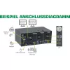 InLine KVM Desktop Switch, 2-port, Dual Monitor DP 1.2, 4K, USB 3.0, Audio