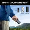 Portable Power Bank Ugreen 12000mAh 100W Fast Charging