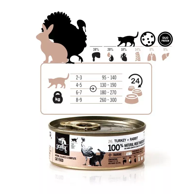 Wet cat food 3coty Turkey with rabbit, 80 g can — complete adult cat feed, protein 20%, fat 9%