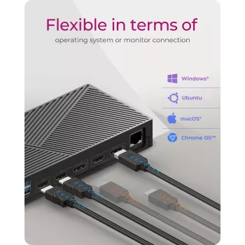 ICY BOX 11 in 1 Hybrid DockingStation with triple video output
