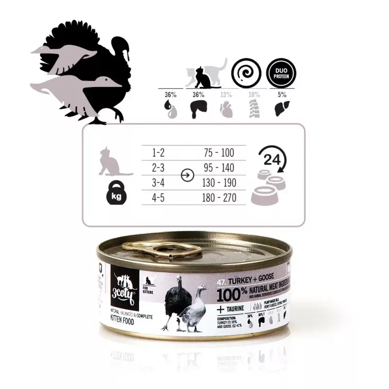 Wet cat food 3coty Turkey with goose for kittens 80 g pouch — complete junior feed