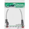 Patch cable InLine S/FTP PiMF Cat6 250MHz RJ-45–RJ-45 PVC transparent 0.25 m